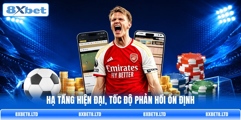 Hạ tầng hiện đại, tốc độ phản hồi ổn định Hạ tầng hiện đại, tốc độ phản hồi ổn định