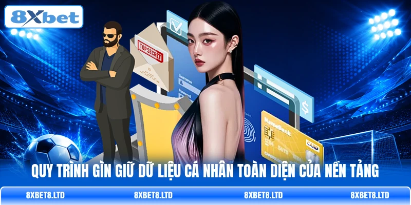 Quy trình gìn giữ dữ liệu cá nhân toàn diện của nền tảng Quy trình gìn giữ dữ liệu cá nhân toàn diện của nền tảng