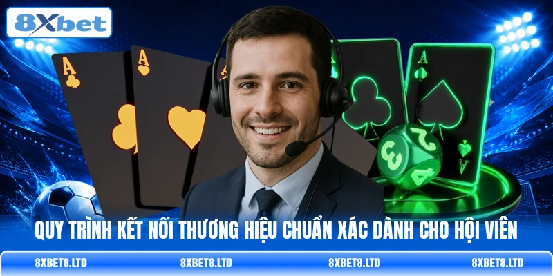 Quy trình kết nối thương hiệu chuẩn xác dành cho hội viên Quy trình kết nối thương hiệu chuẩn xác dành cho hội viên